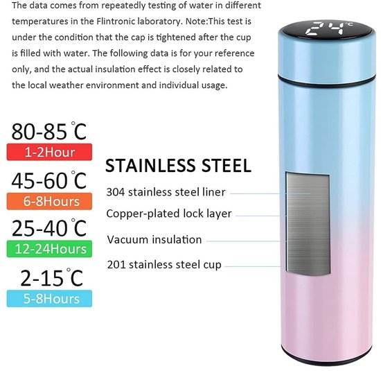 Tasse isolée sous vide, bouteille thermos de 500 ml, bouteille isotherme en acier inoxydable 304 avec écran tactile LCD et affichage de la température – Idéal pour les boissons chaudes et froides