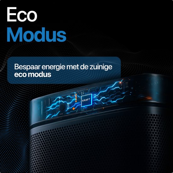 KRAFT Elektrische Kachel - Keramische Ventilatorkachel - Heater - Verwarming Electrisch - 1500W - 70° Draaifunctie