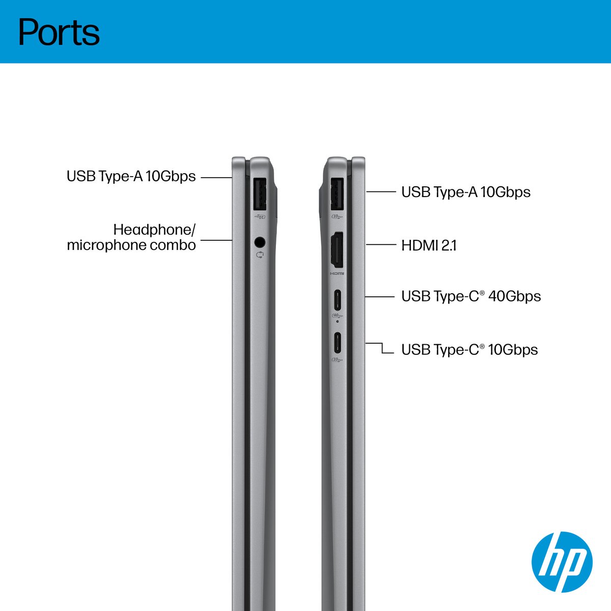 HP OmniBook X Flip NGAI 14-fk0772nd - 2-in-1 Copilot+ Laptop - 14 inch - OLED - 1.39 KG - Ryzen AI 7 - 32 GB RAM - 1000 GB - Windows 11 Home — afbeelding 5