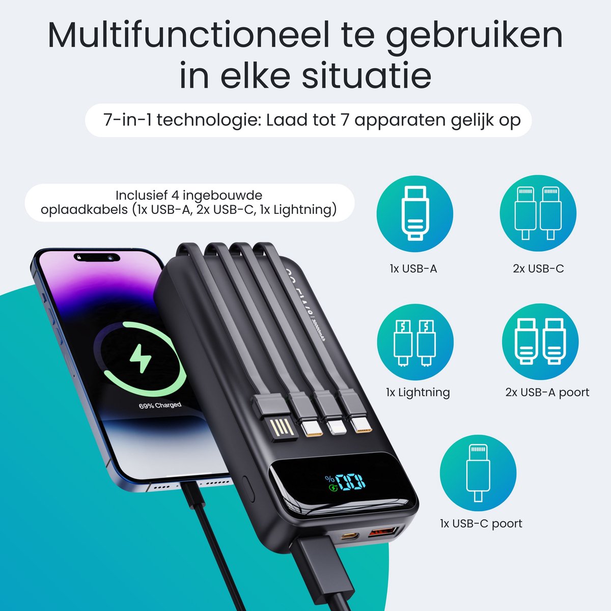 Siltcon® Powerbank 30000 mAh– Powerbanks - 22.5W Snellader – USB-C / A - LED Indicatie - Noodpakket – Universeel voor Telefoons, Tablets & Meer– 3 Poorten - 4 Geïntegreerde kabels – Zwart — afbeelding 5