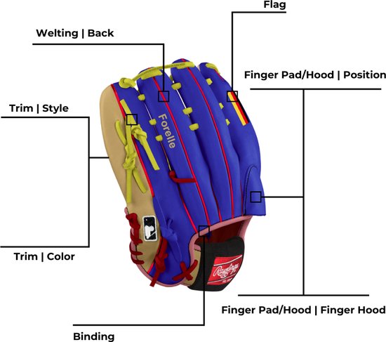 Rawlings Custom Pro Preferred-handschoen | bol