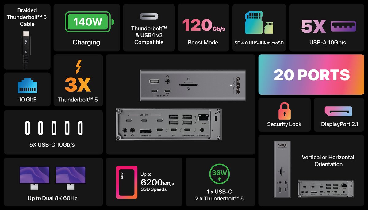 CalDigit TS5 Plus+ - Thunderbolt Station 5 Plus with 1m Thunderbolt 5 Cable thumbnail 3
