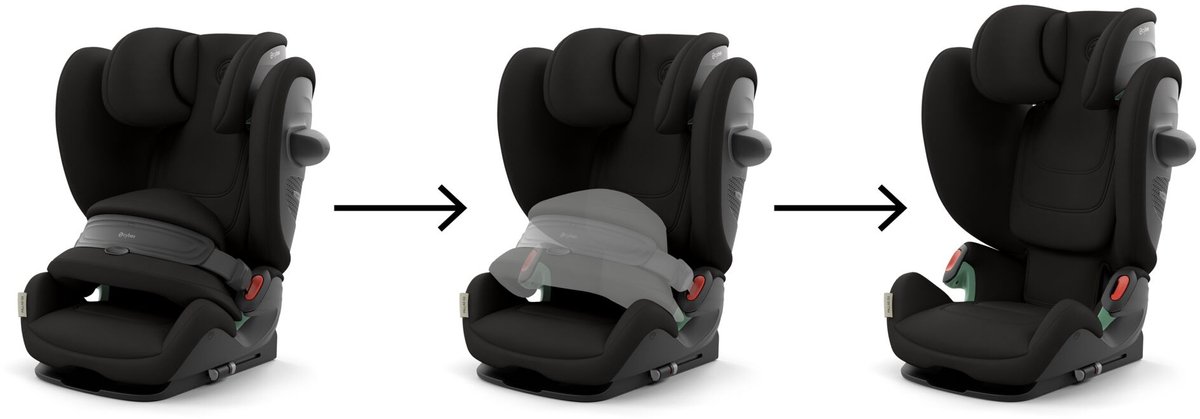 Cybex Pallas G3 - Autostoel - Magic Black (comfort bekleding) – foto 3