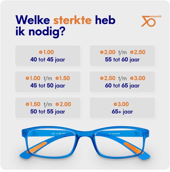 Amazotti Lunettes de lecture Milano Force +3,00 - Set de 4 - Trendy Vert, Rouge, Blauw, Transparent - Lunettes de Lecture Femme et Homme