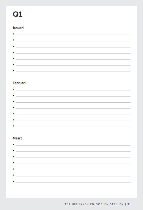 Pagina gericht op het eerste kwartaal, met ruimte om te schrijven per maand.