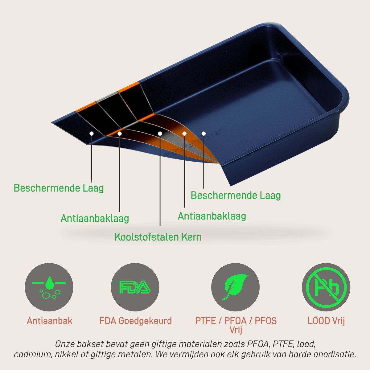 NutriChef 6-delige Bakvormenset – Antiaanbak Carbonstalen Bakplaten met Koekjesplaat, Muffinvorm, Cakeblik, Ronde & Vierkante Vorm – Oven- & Vaatwasserbestendig – foto 6