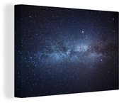 Voie lactée dans le système solaire toile 2cm 30x20 cm - petit - Tirage photo sur toile (Décoration murale salon / chambre) / Phénomènes naturels Peintures sur toile