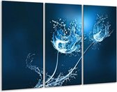 GroepArt - Schilderij -  Art - Blauw, Wit - 120x80cm 3Luik - 6000+ Schilderijen 0p Canvas Art Collectie