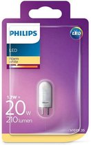 Philips GY6.35 1.7W=20W Warmwit 2700K 12VAC