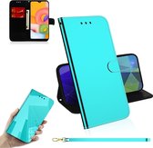 Voor Galaxy A01 Lmitated Mirror Surface Horizontal Flip Leather Case met houder & kaartsleuven & portemonnee & lanyard (mintgroen)