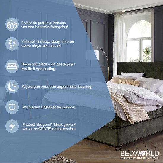 Bedworld Boxspring 180x200 cm zonder Matras - 2 Persoons Bed - Massieve Box met Luxe Hoofdbord - Zwart - Bedworld Collection