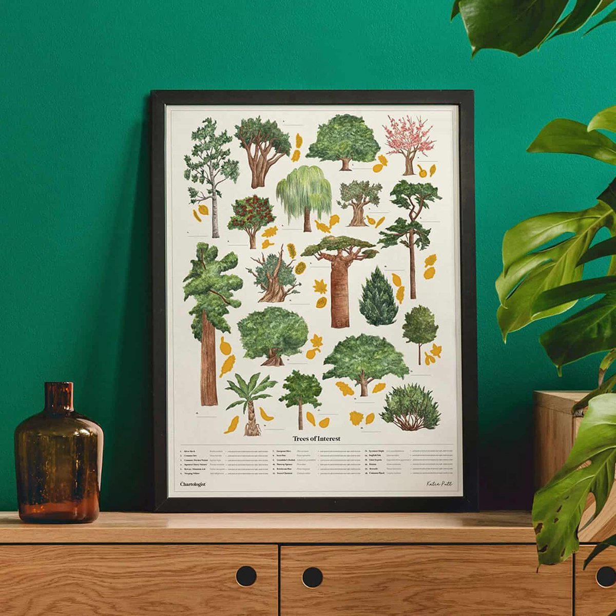 Luckies The Chartologist Poster - Bomen