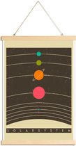 JUNIQE - Posterhanger Vintage zonnestelsel reizen -40x60 /Oranje &