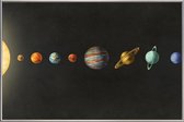 JUNIQE - Poster met kunststof lijst Solar system -40x60 /Kleurrijk