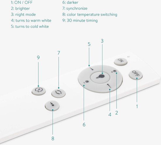 Dimbare LED Plafondlamp met Afstandsbediening - Ronde Plafonniere met Sterren - 12W - Ø 26 cm — afbeelding 5