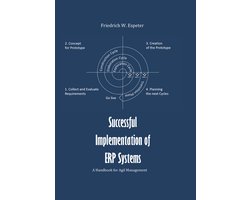 Successful Implementation of ERP System