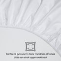 Detail van een wit hoeslaken met elastische rand rondom, wat zorgt voor een strak opgemaakt bed.