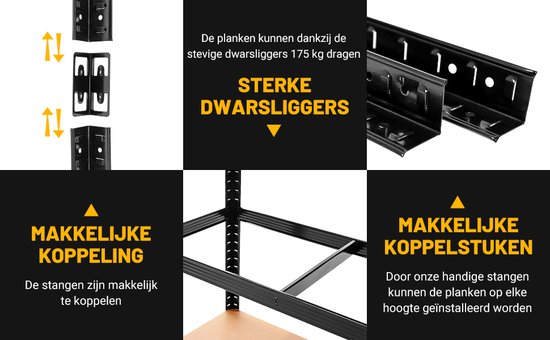 Details van de stellingkast: sterke dwarsliggers, makkelijke koppeling en koppelstukken.
