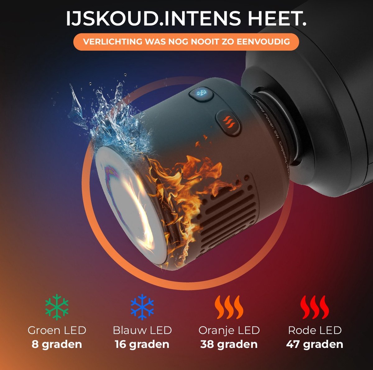 Afbeelding 3 van Maicura PRO GEN2 - Massage Gun - Professioneel - Massage Apparaat - Massage Pistool - Hot/Cold Massagekop