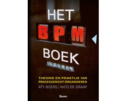 Het BPM-boek
