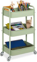 Bol.com Relaxdays keuken trolley - wieltjes - 3 laags - met vilt - badkamer - serveerwagen - groen aanbieding