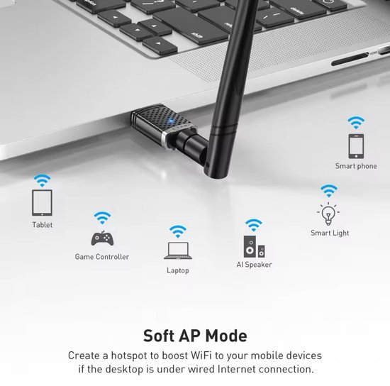 Een EDUP wifi-adapter is aangesloten op een laptop. Iconen tonen connectiviteit met Tablet, Game Controller, Laptop, AI Speaker, Smartphone, Smart Light.