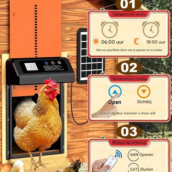 NestGuard Pro XL Automatische Kippenluik Met Daglichtsensor Timerfunctie Zonnepaneel En Afstandsbediening