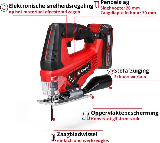 Gedetailleerde rode Einhell decoupeerzaag met aanwijzingen voor elektronische snelheidsregeling, pendelslag, stofafzuiging en oppervlaktebescherming.
