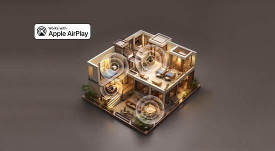 Illustratie van een huis met meerdere verdiepingen, waarbij geluidssignalen uit verschillende kamers komen. "Works with Apple AirPlay" logo.