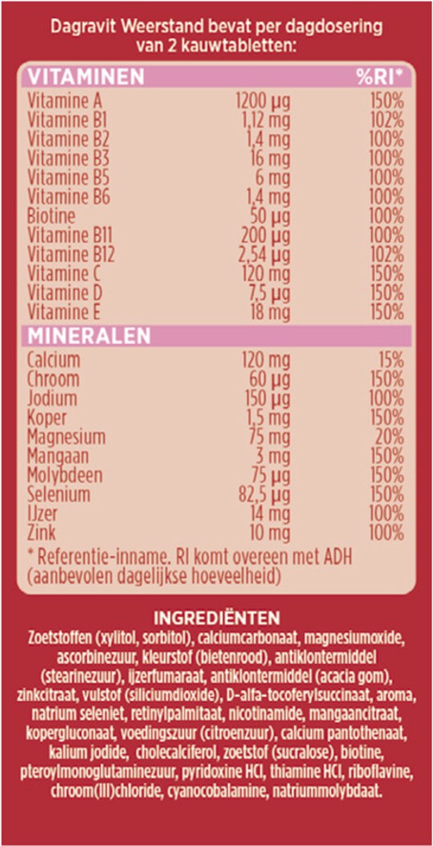 Dagravit Multivitaminen Weerstand - 4 x 60 kauwtabletten - Voordeelverpakking