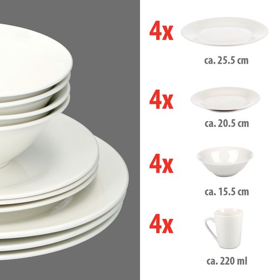 Een set van 4 dinerborden (25.5 cm), 4 dessertborden (20.5 cm), 4 kommen (15.5 cm) en 4 mokken (220 ml).