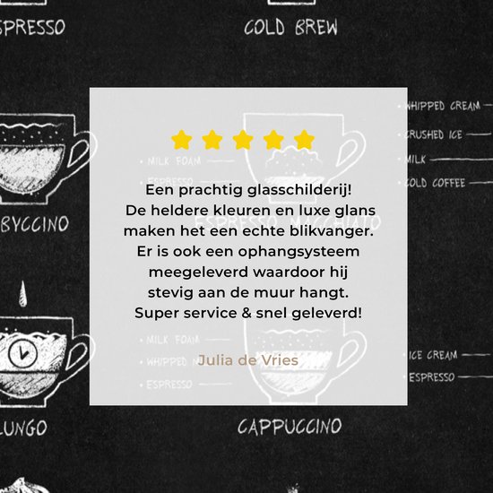 MuchoWow® Peinture sur verre 40x60 cm - Peinture sur verre acrylique - Types de Café - Tableau texte - Zwart - Cappuccino - Espresso - Latte macchiato - Photo sur verre - Décoration murale salon - Décoration murale chambre - Peintures