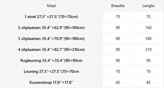 Housse de canapé Bovista - Protège-canapé - Extensible - Sofa Cover - Peluche - Zwart - 2 places 90x160