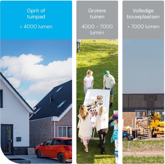 Lampe de chantier LED Modee 30W - Lampe de travail extérieure étanche IP65 - 3900 Lumen