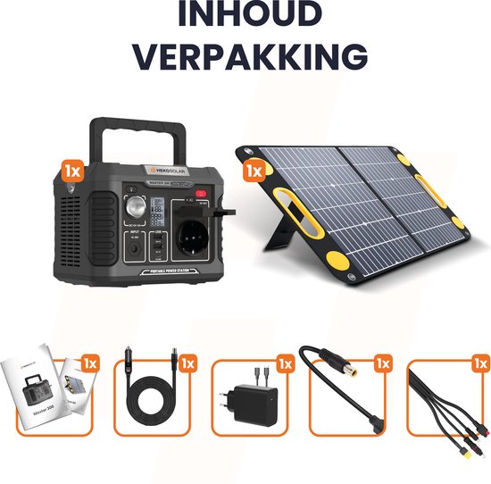 Inhoud verpakking Heko Solar Master 300 + Unfold 60: powerstation, zonnepaneel, handleiding, kabels en oplader.