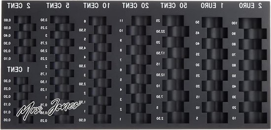 Mme. Jones Coin Board Tableau de comptage d'argent Trieur de pièces Tableau de comptage pour pièces en euros - pratique - comptage.