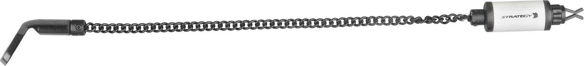 Strategy The Chain Hangers Wit