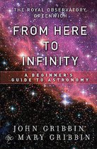 From Here to Infinity