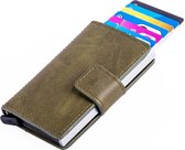 Figuretta Cardprotector PU-leather - Donkergroen PU 04