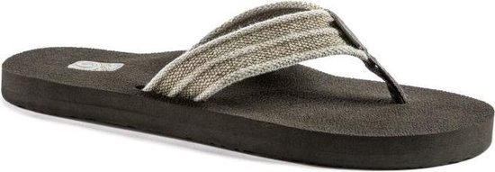 Teva Mush II Canvas- Wandelsandalen - Heren - Maat 46 | bol.com