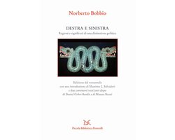Destra e sinistra