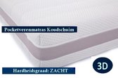 1-Persoons Matras - POCKET HR45 Koudschuim 7 ZONE 21 CM - 3D - Zacht ligcomfort - 70x200/21