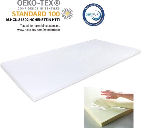Witte topmatras met OEKO-TEX en CertiPUR labels. Een hand drukt in het traagschuim.