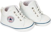 Papulin Wit 8-12mnd Mt 19 PU Sneaker Babyschoen PPLN4212