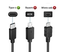 Lenovo USB Type-C Adapter 65W - Netspanningsadapter