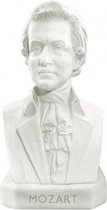 gum Mozart 5 cm wit