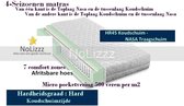 1-Persoons Matras - MICRO POCKET HR45 Koudschuim/NASA traagschuim 7 ZONE 21 CM - Stevig ligcomfort - 90x220/21