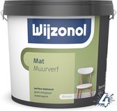 Wijzonol Muurverf Mat 2.5 liter Donkere kleuren