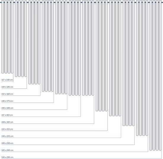 Diagram met verticale lijnen die verschillende lengtes en breedtes van gordijnen weergeven.