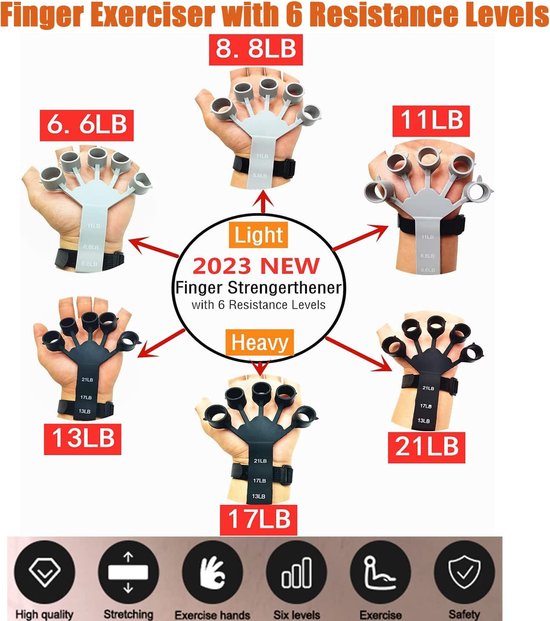 Doigt Extenseur Exerciseur Doigt Brancard Main Extenseur Doigt Gripr Yoga  Resistance Band Finger Strength Trainer